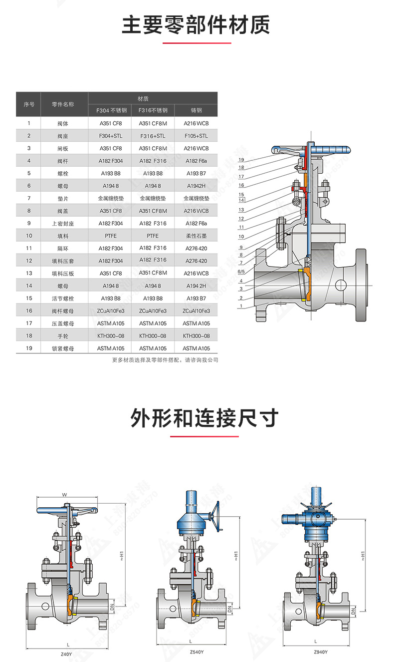 Z40型美标不锈钢闸阀_乐动手机版结构图.jpg