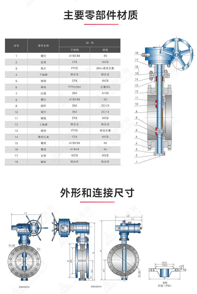 D343型国标三偏心法兰蝶阀_乐动手机版结构图.jpg