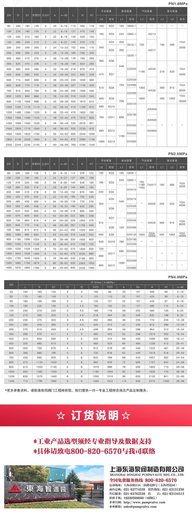 D343型国标三偏心法兰蝶阀_乐动手机版外形尺寸.jpg
