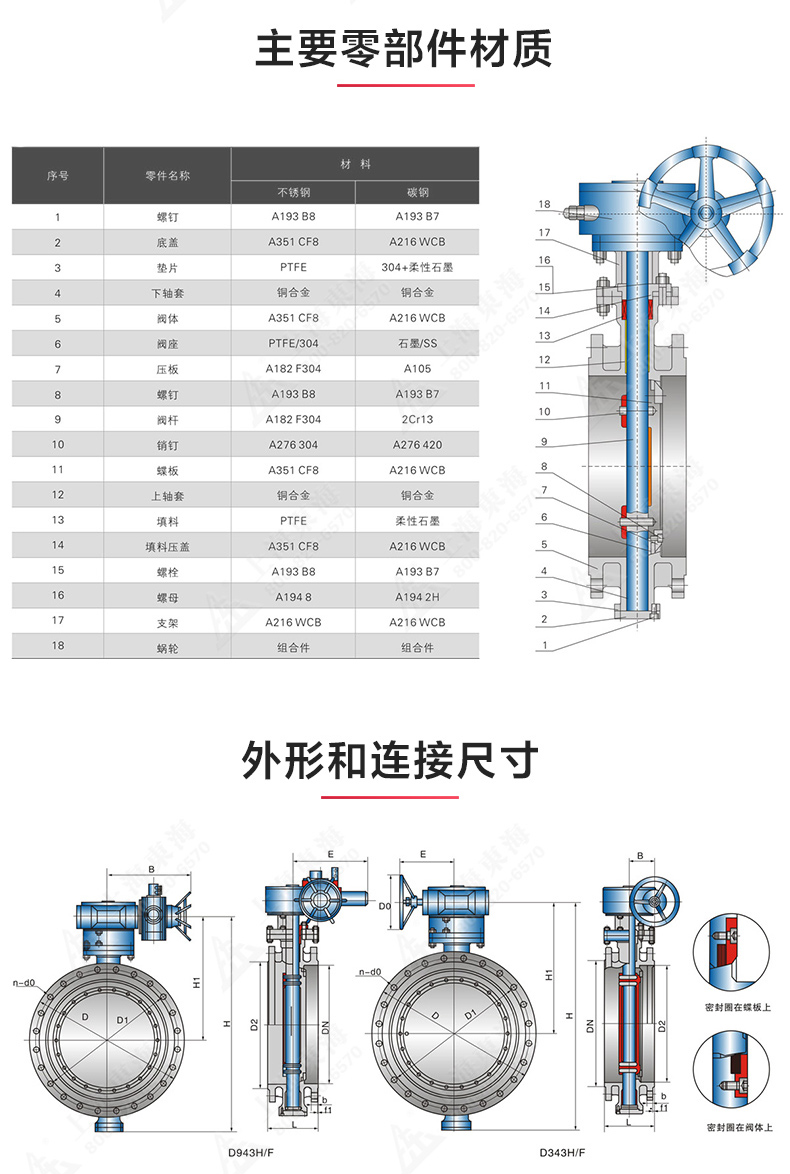 D343型美标三偏心法兰蝶阀_乐动手机版结构图.jpg