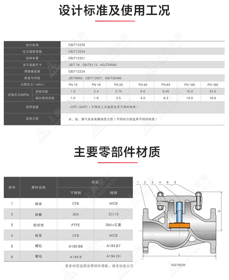 H41型国标升降式止回阀_乐动手机版结构图.jpg