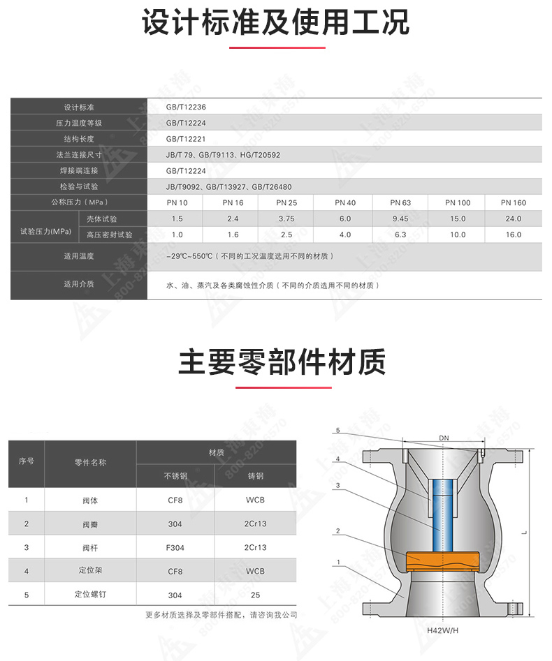 H42型国标立式止回阀_乐动手机版结构图.jpg