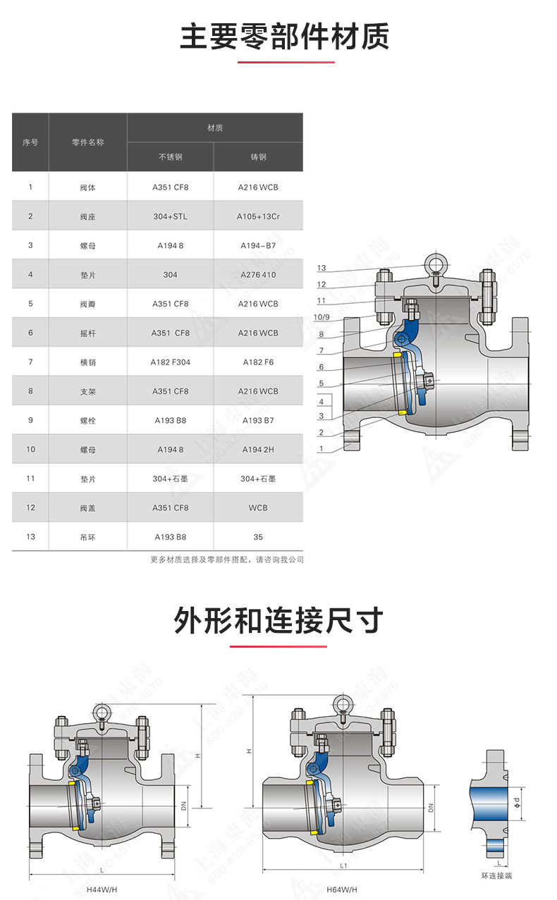 H44型美标旋启式止回阀_乐动手机版结构图.jpg
