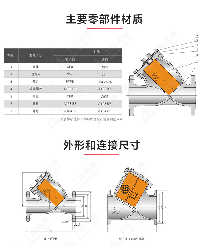 国标Y型过滤器_乐动手机版结构图.jpg