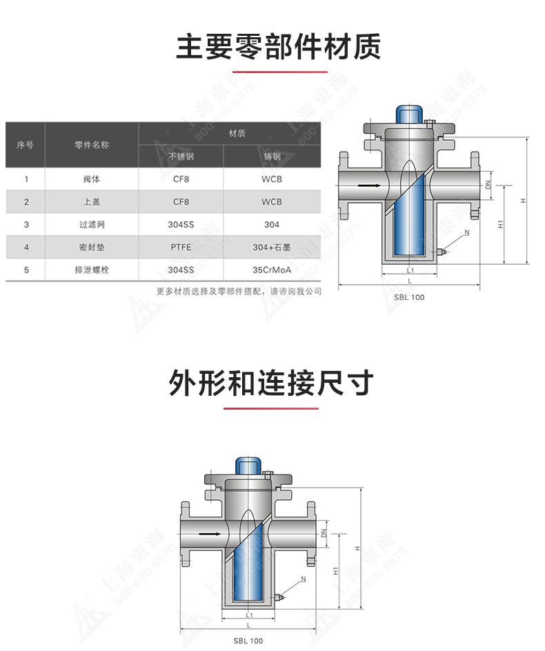 篮式过滤器_乐动手机版结构图.jpg