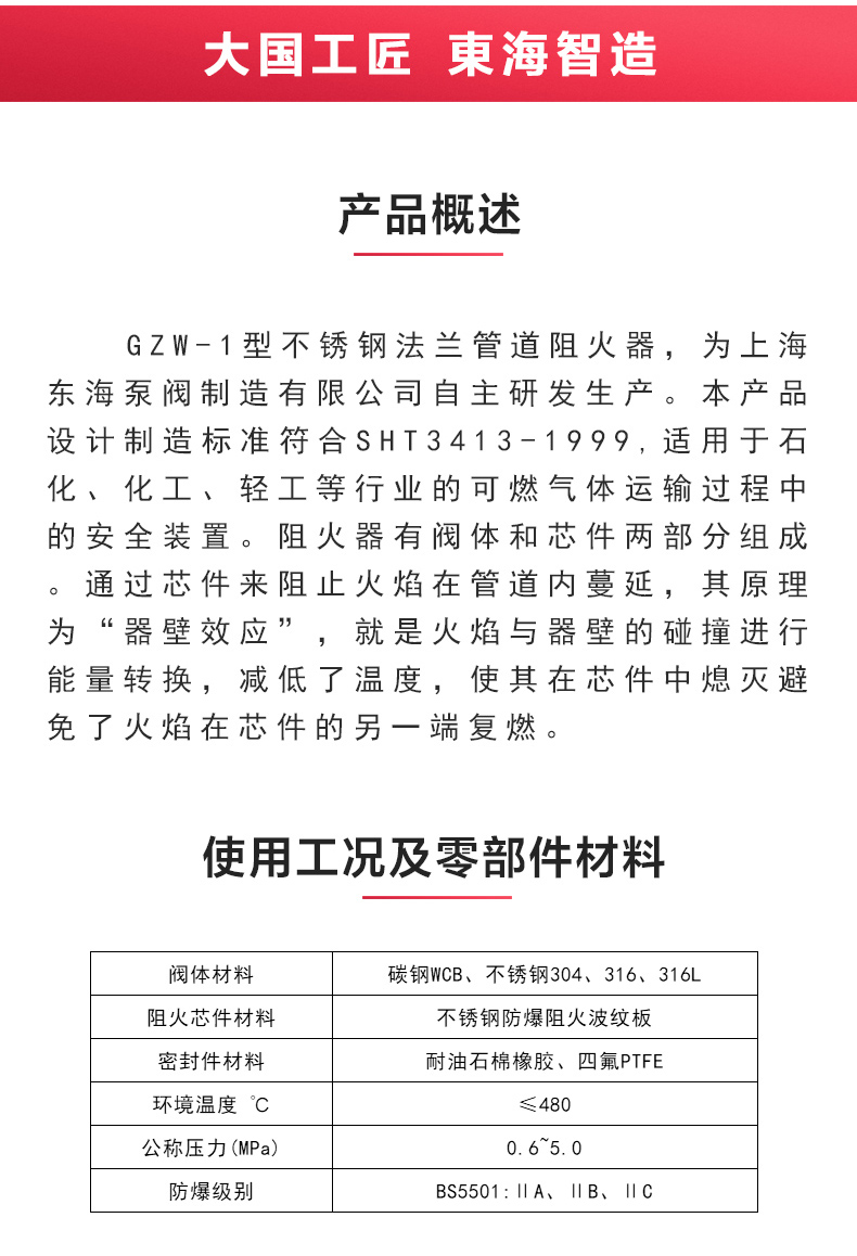 GZW-1不锈钢管道阻火器_乐动手机版概述.jpg