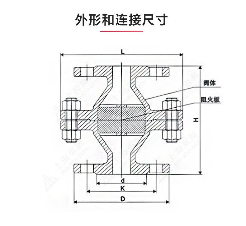 GZW-1不锈钢管道阻火器_乐动手机版结构图.jpg