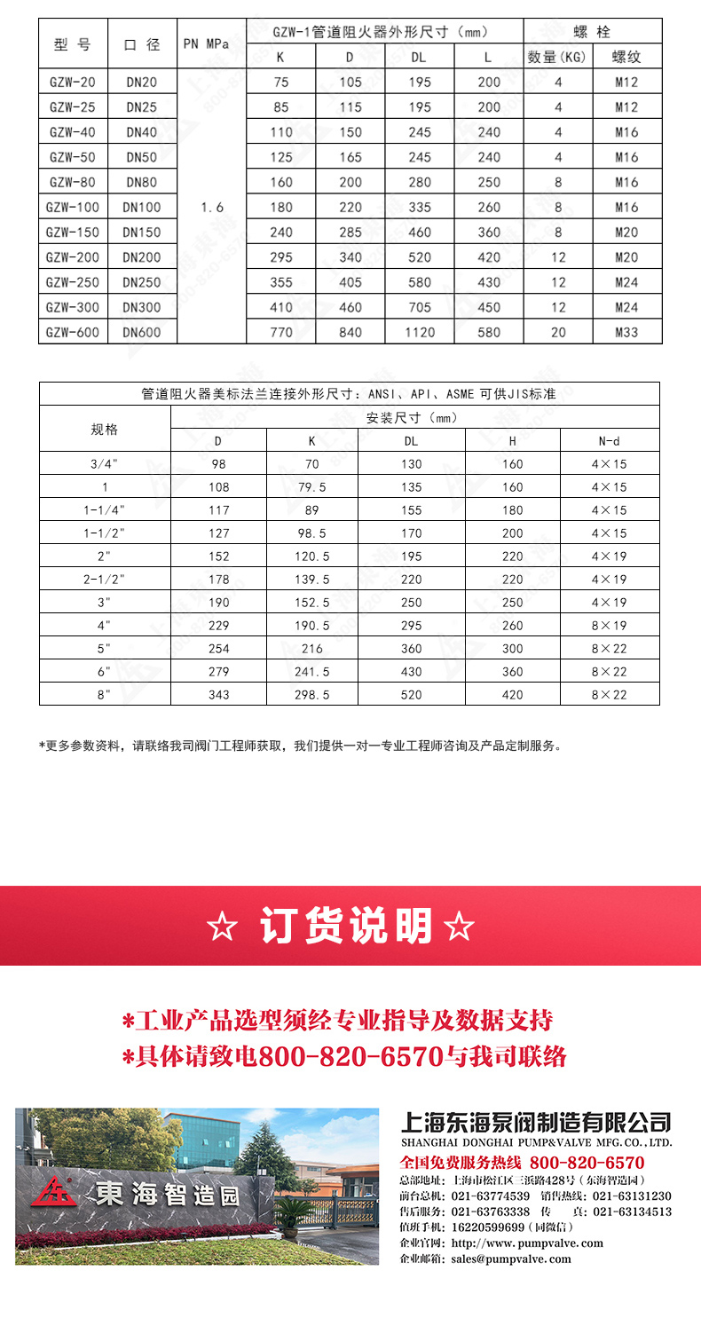 GZW-1不锈钢管道阻火器_乐动手机版外形尺寸.jpg