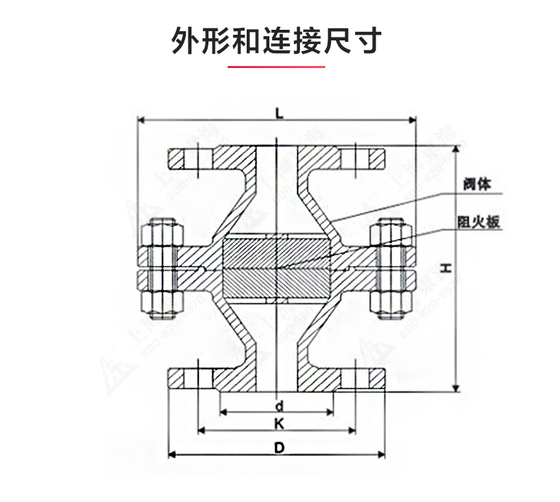 GZW-1铸钢管道阻火器_乐动手机版结构图.jpg