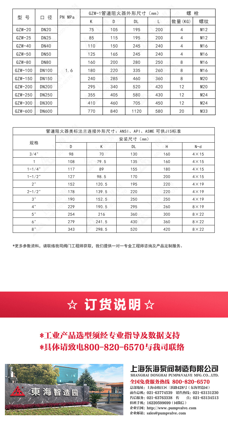 GZW-1铸钢管道阻火器_乐动手机版外形尺寸.jpg