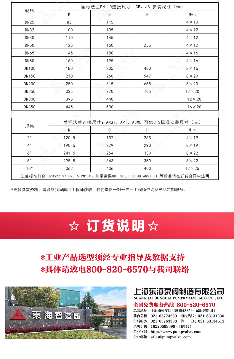 ZFQ-2型铸钢呼吸阀_乐动手机版外形尺寸.jpg