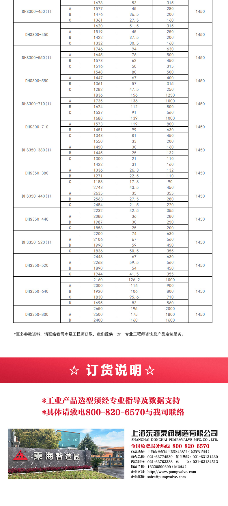 S级中开乐动(中国)_乐动手机版选型目录.jpg