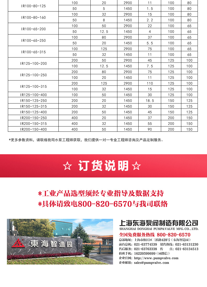 IR型离心乐动(中国)_乐动手机版选型目录2.jpg
