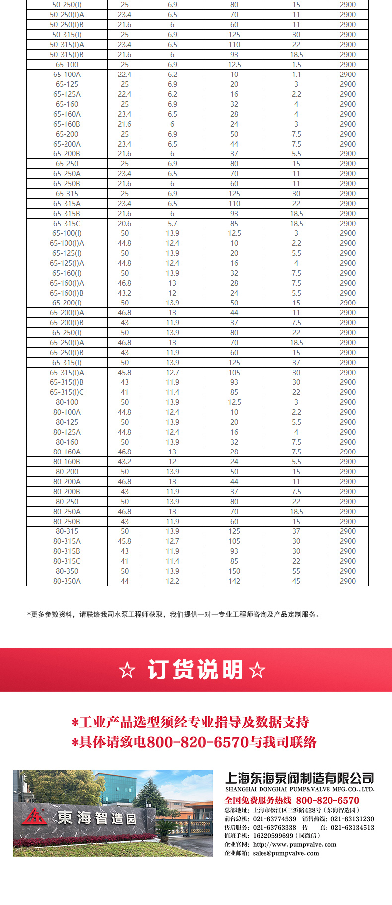 ISG型离心乐动(中国)_乐动手机版选型目录2.jpg
