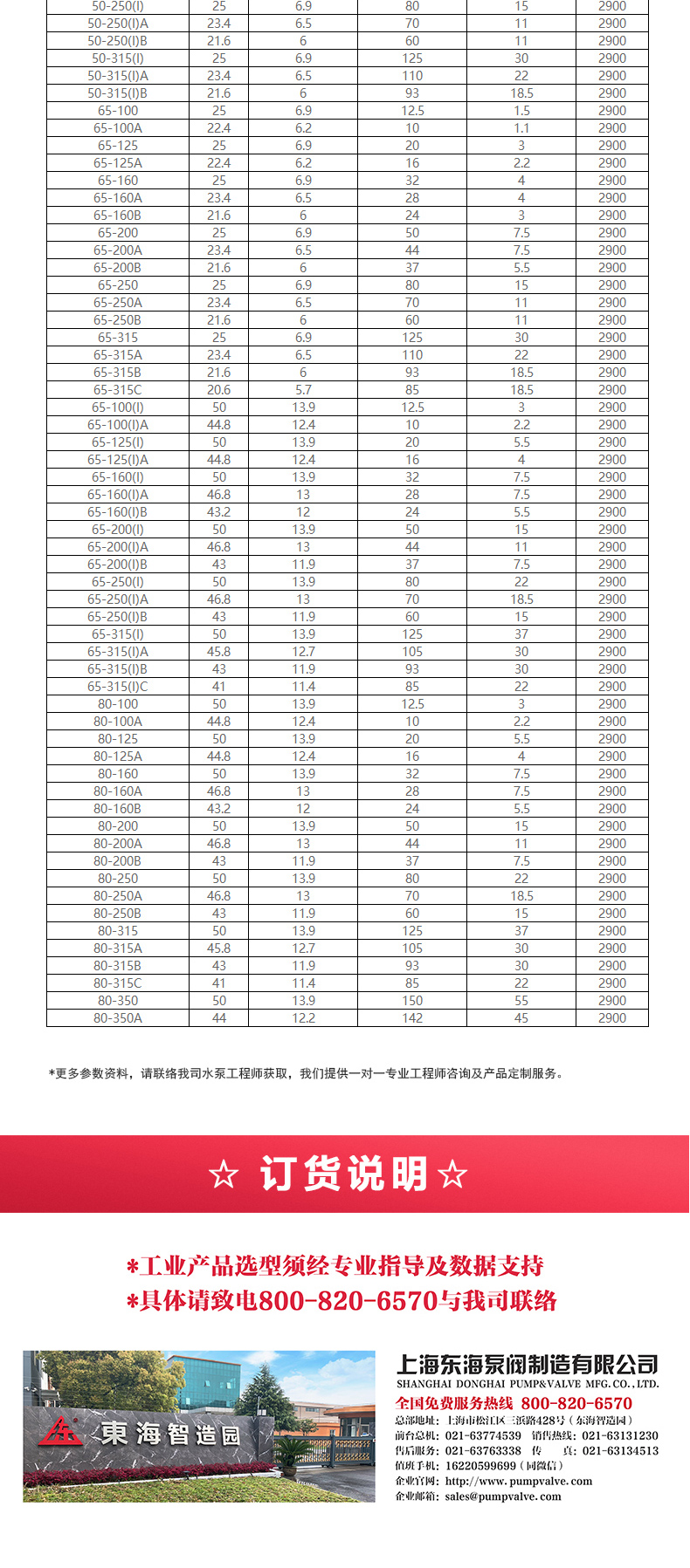 YG型油乐动(中国)_乐动手机版选型目录2.jpg