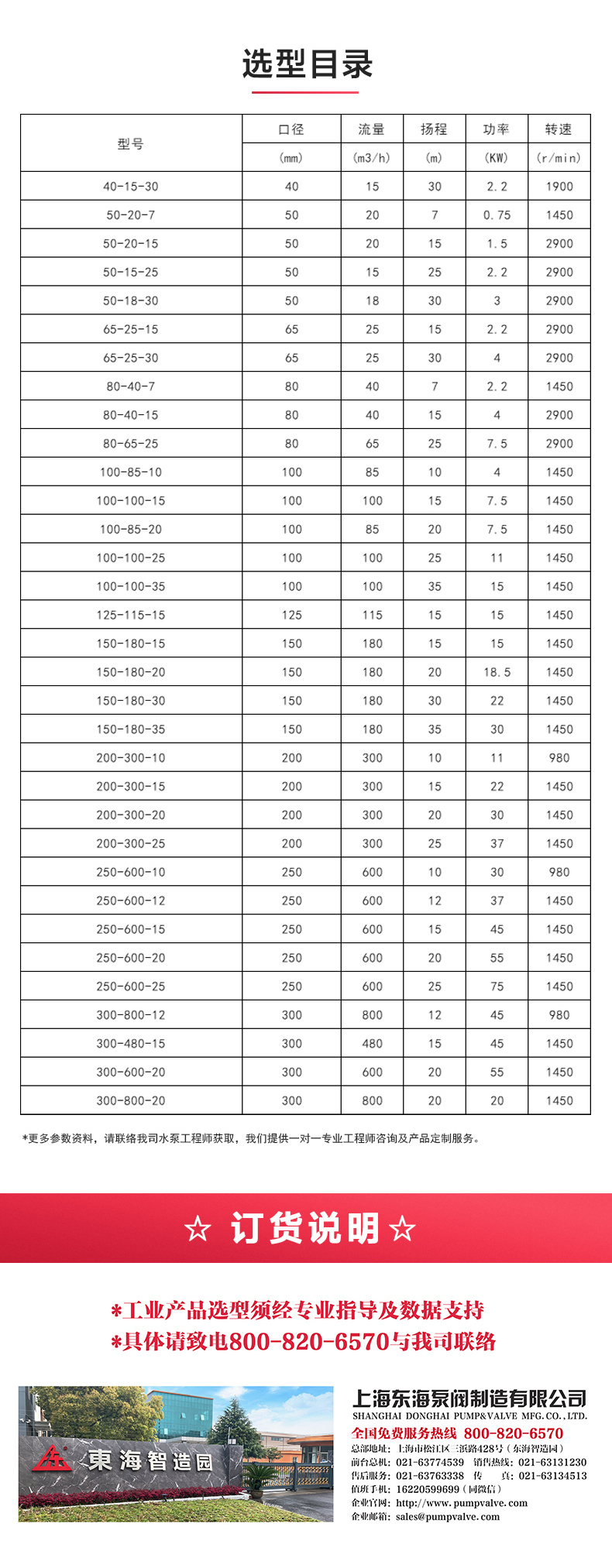 GW型无堵塞管道排污乐动(中国)_乐动手机版选型目录.jpg