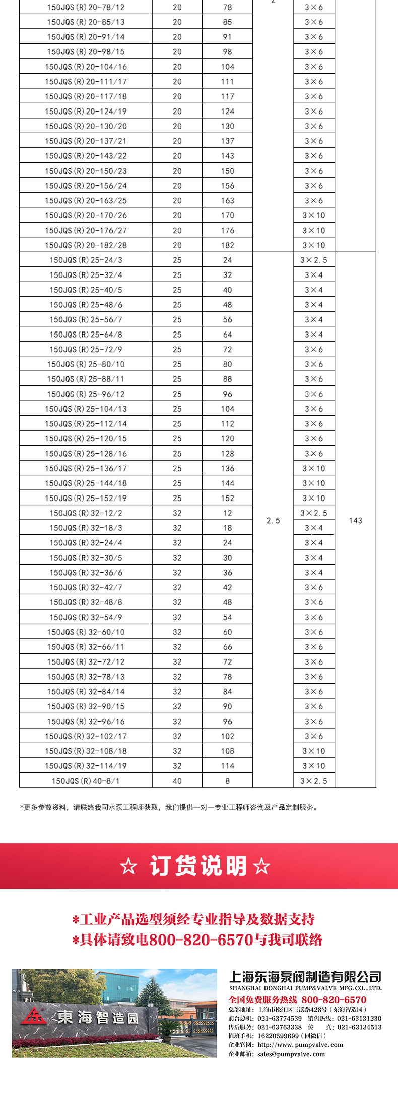 QJ型深井潜水乐动(中国)_乐动手机版选型目录.jpg