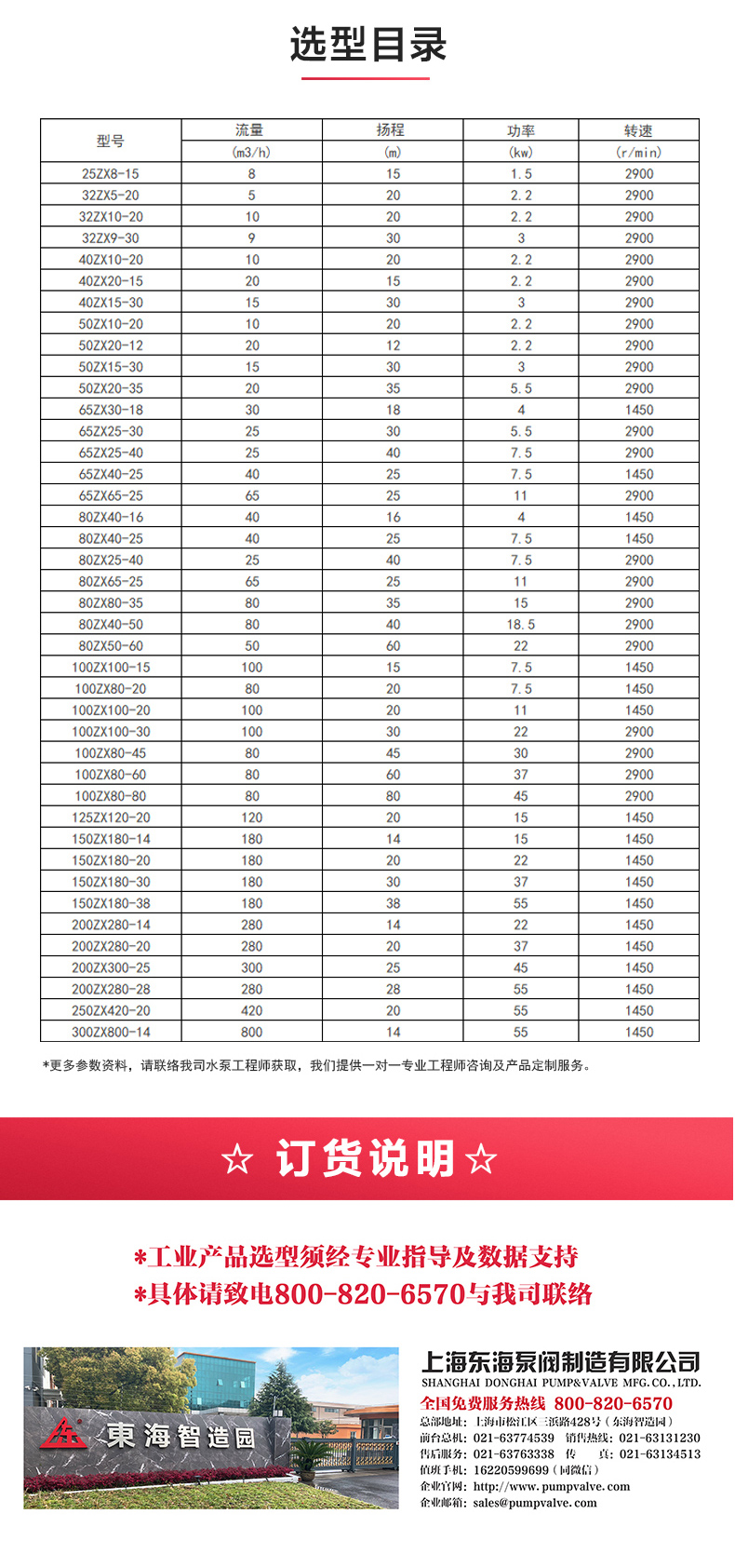 ZX型自吸乐动(中国)_乐动手机版选型目录.jpg