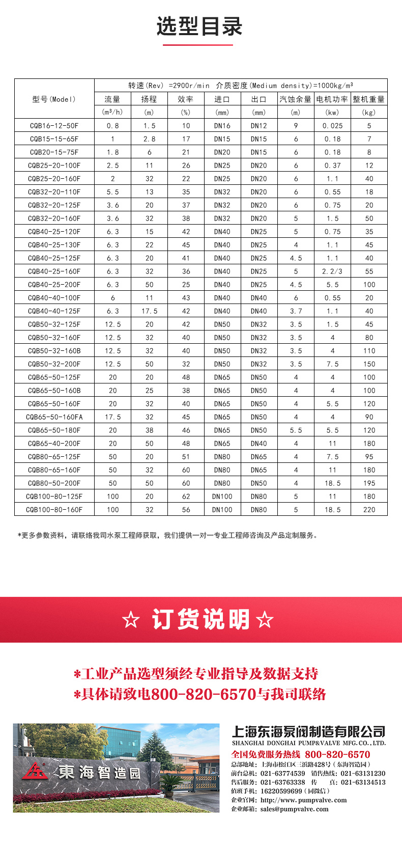 CQB-F型氟塑料磁力乐动(中国)_乐动手机版选型目录.jpg