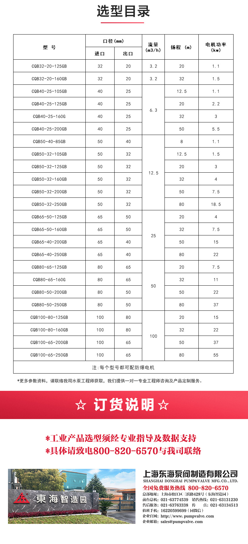 CQB-G型保温磁力乐动(中国)_乐动手机版选型目录.jpg