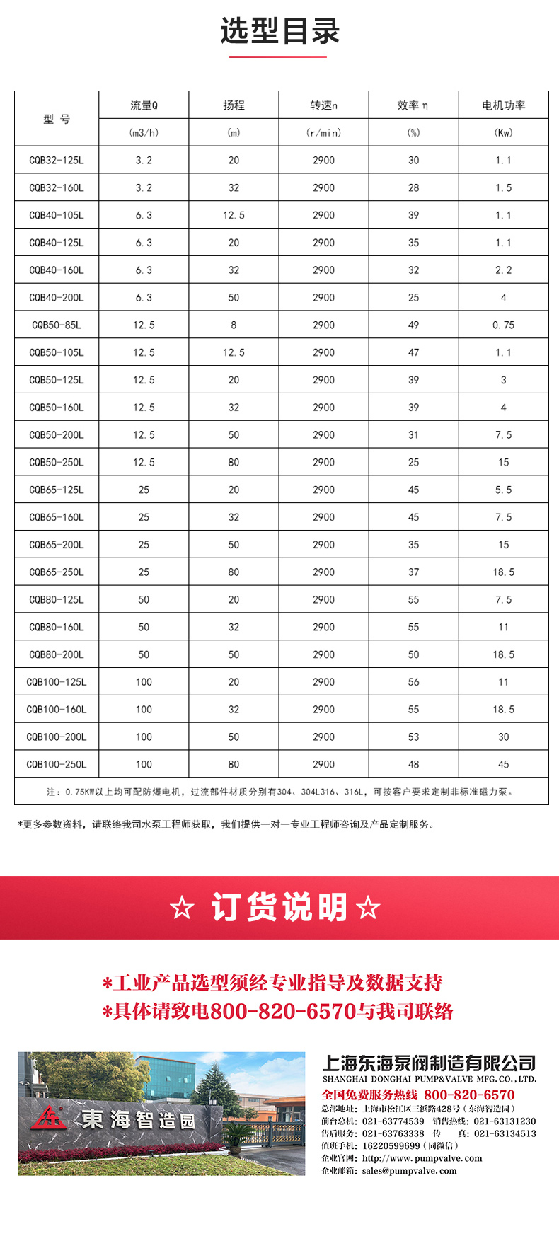 CQB-L型立式磁力乐动(中国)_乐动手机版选型目录.jpg