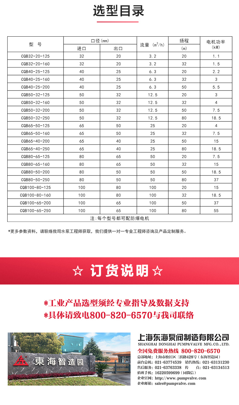 CQB型磁力乐动(中国)_乐动手机版选型目录.jpg