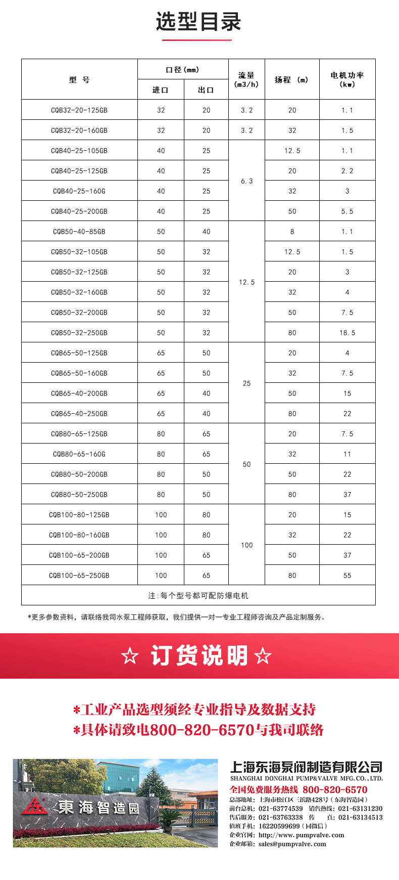 CQG型保温磁力乐动(中国)_乐动手机版选型目录.jpg