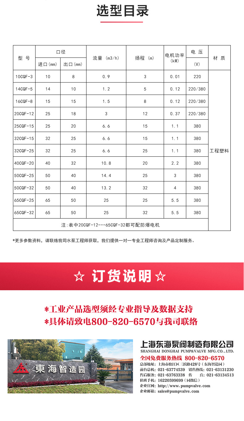 CQ型工程塑料磁力乐动(中国)_乐动手机版选型目录.jpg