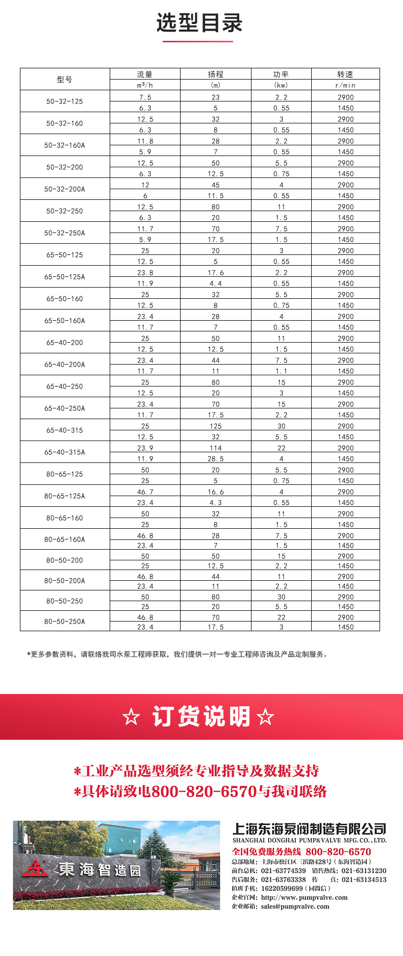 IH型化工乐动(中国)_乐动手机版选型目录.jpg
