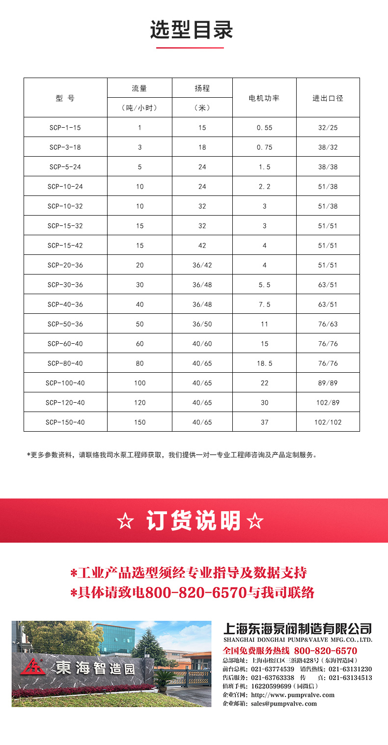 SPC型卫生级离心乐动(中国)_乐动手机版选型目录.jpg