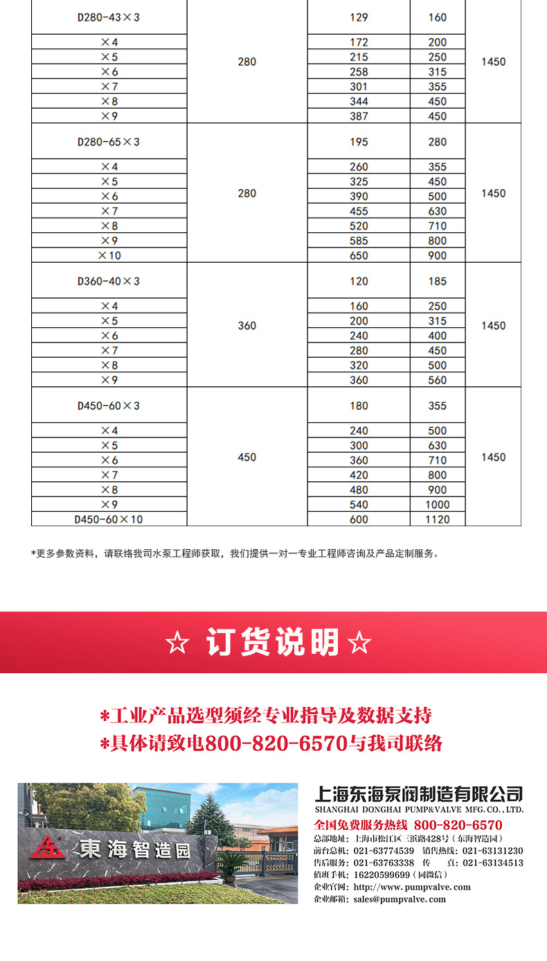 D型多级乐动(中国)_乐动手机版选型目录2.jpg