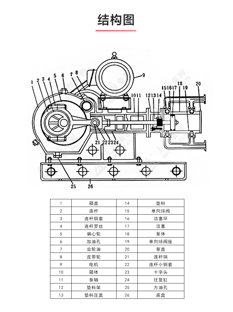W1型往复乐动(中国)_乐动手机版结构图.jpg