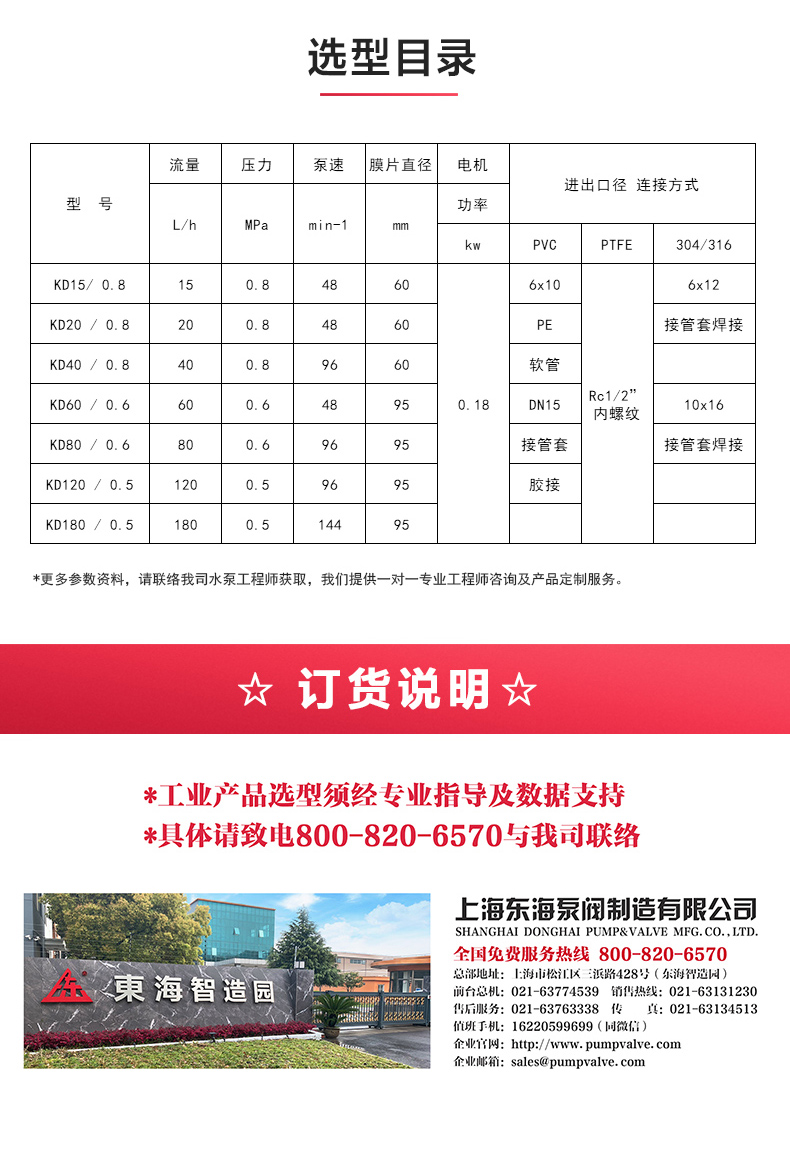 KD型机械隔膜式计量乐动(中国)_乐动手机版选型目录.jpg