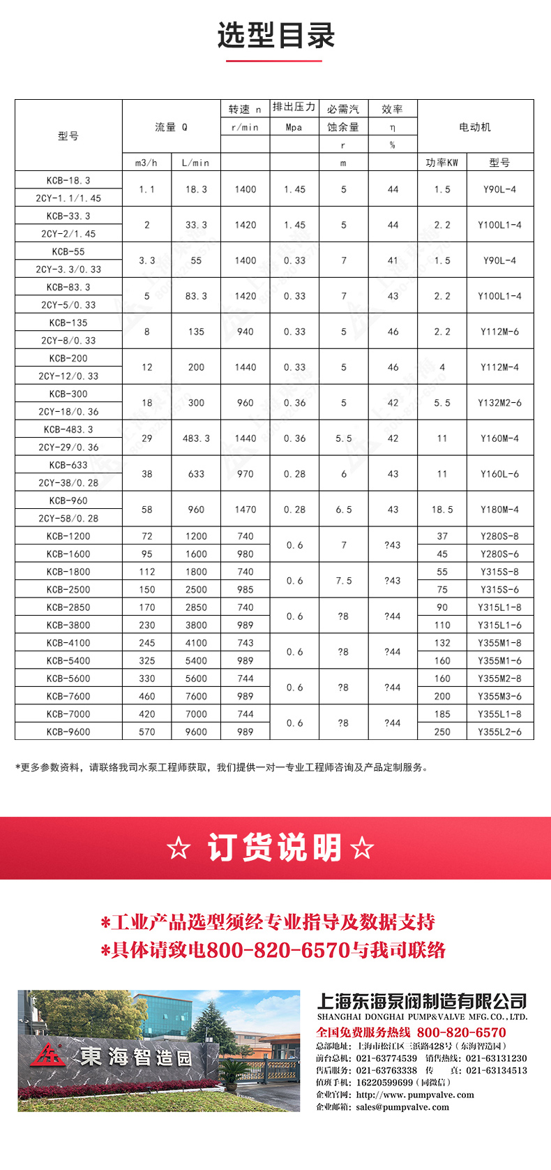 2CY型齿轮油乐动(中国)_乐动手机版选型目录.jpg