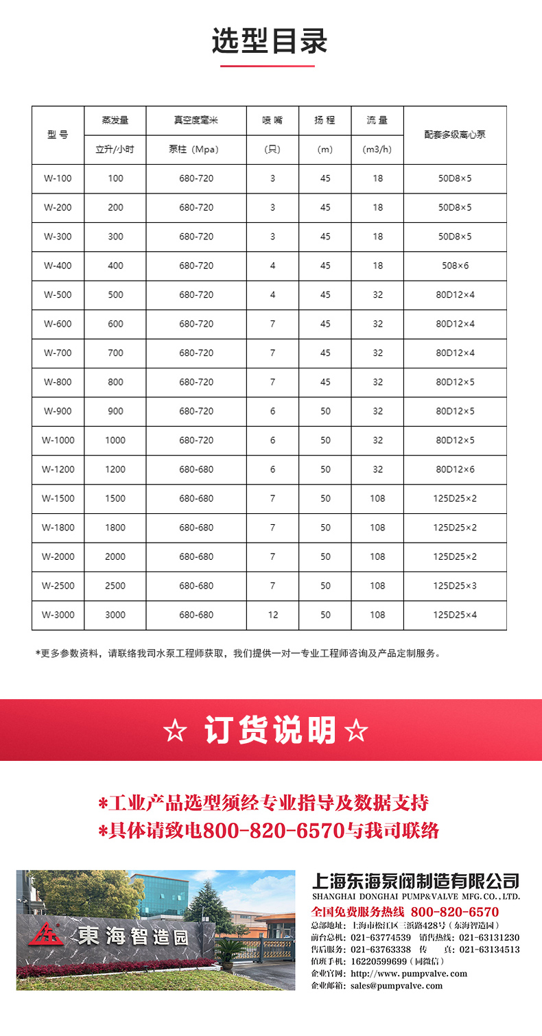 水利喷射器_乐动手机版选型目录.jpg
