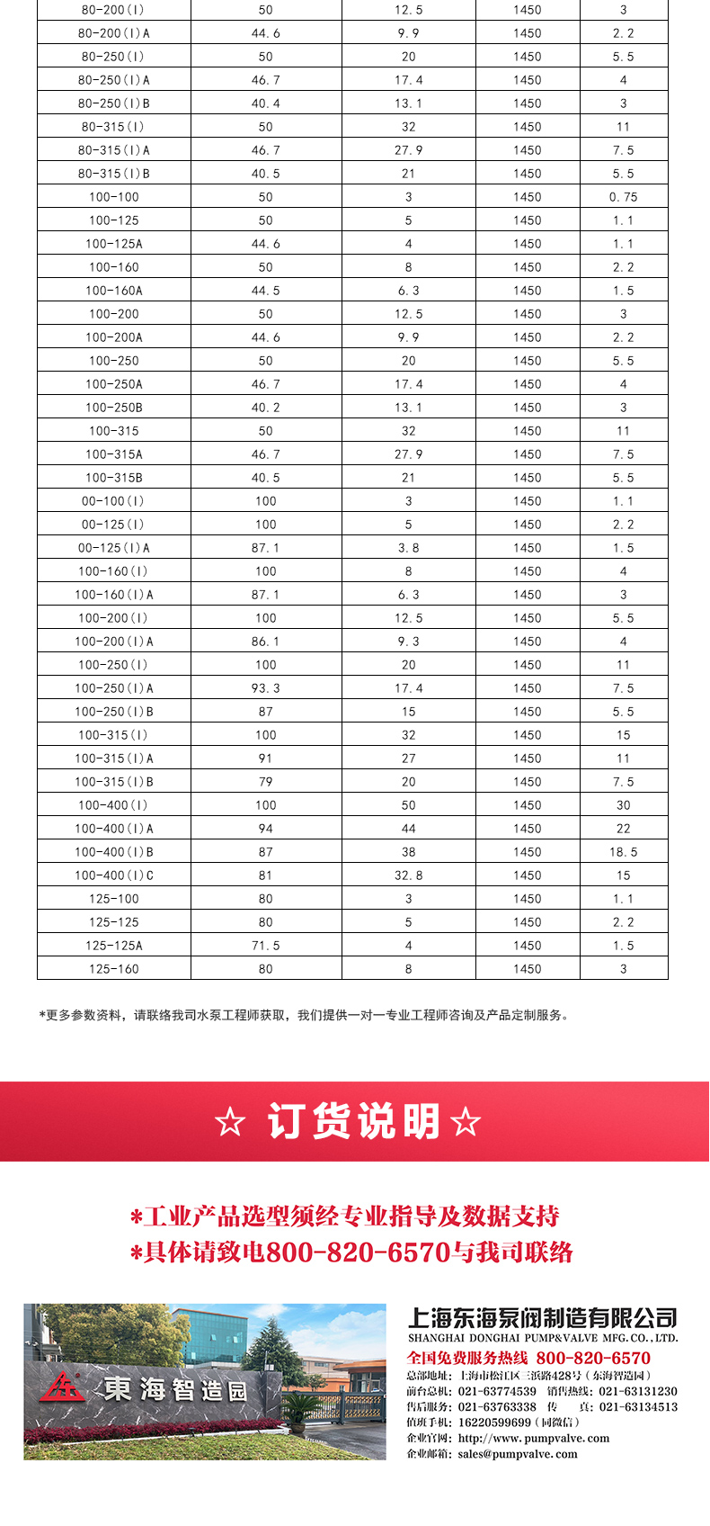 ISGB便拆式管道离心乐动(中国)_05.jpg