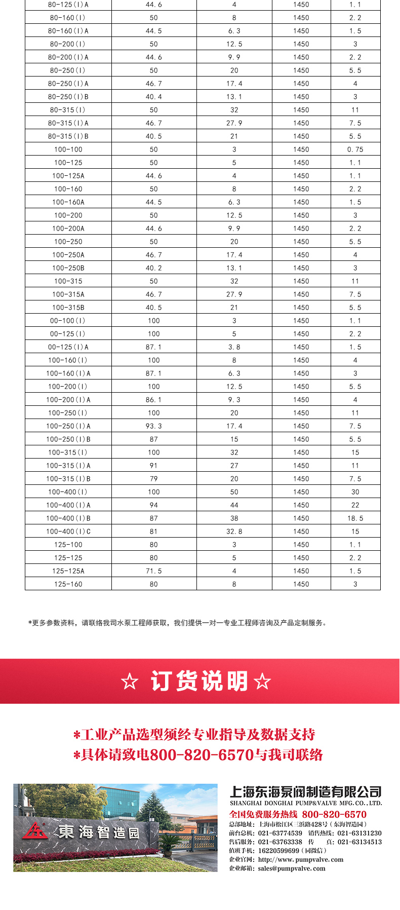 YGD型油乐动(中国)_乐动手机版选型目录2.jpg