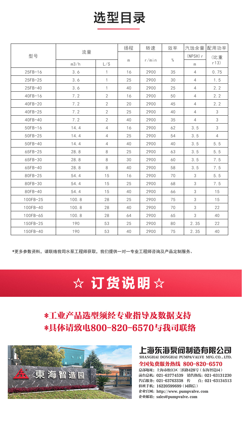 AFB型单级单吸悬臂式耐腐蚀离心乐动(中国)_04.jpg