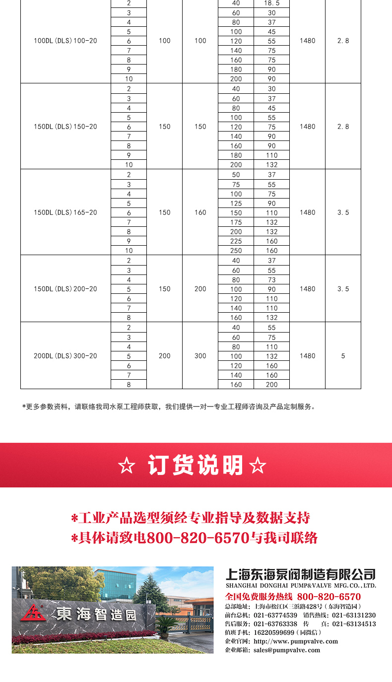 DLS型立式多级离心乐动(中国)_05.jpg