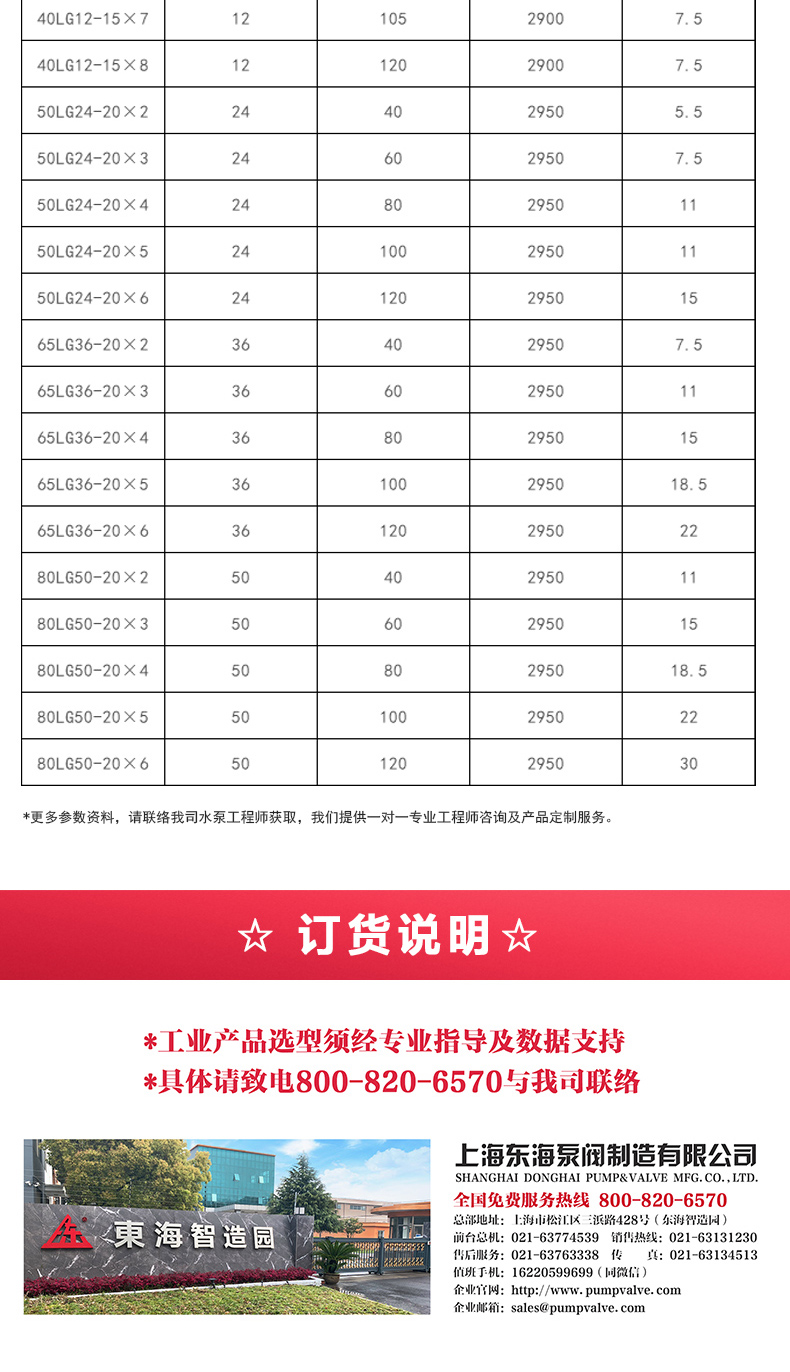 LG型立式多级离心乐动(中国)_乐动手机版选型目录2.jpg