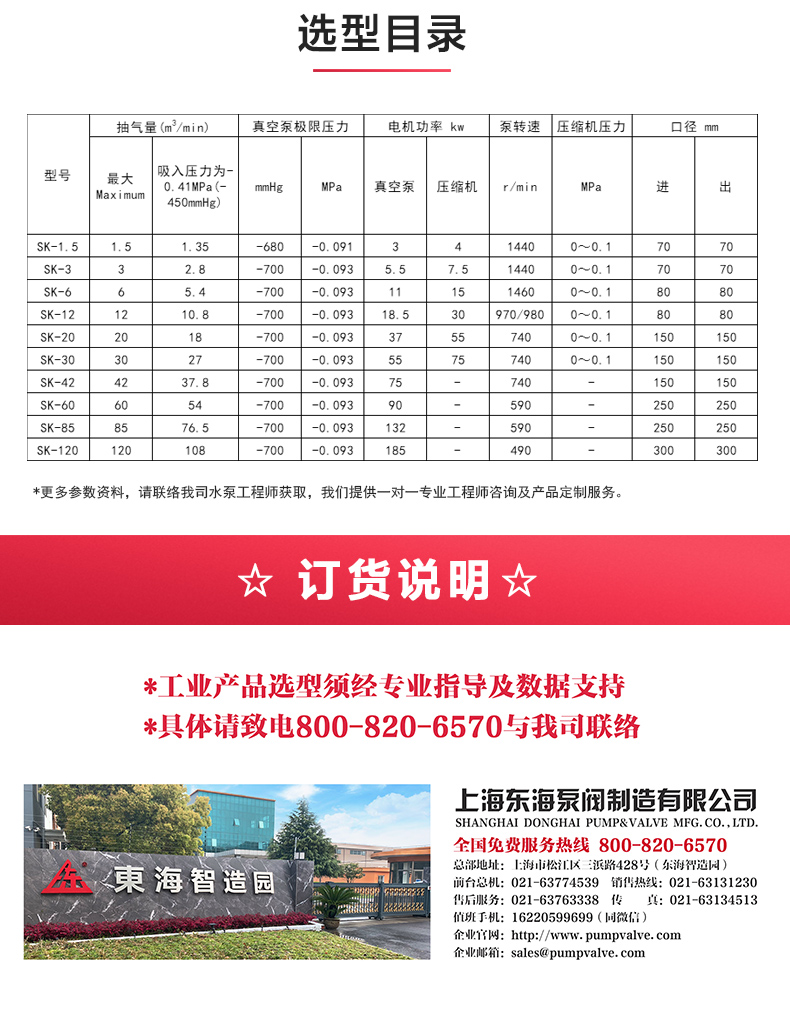 SK型水环式真空乐动(中国)_04.jpg